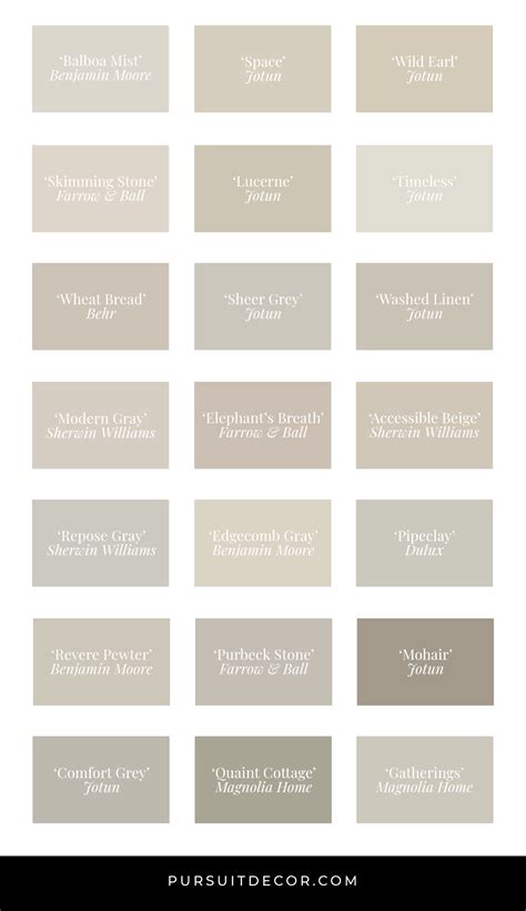 jotun greige paint color code